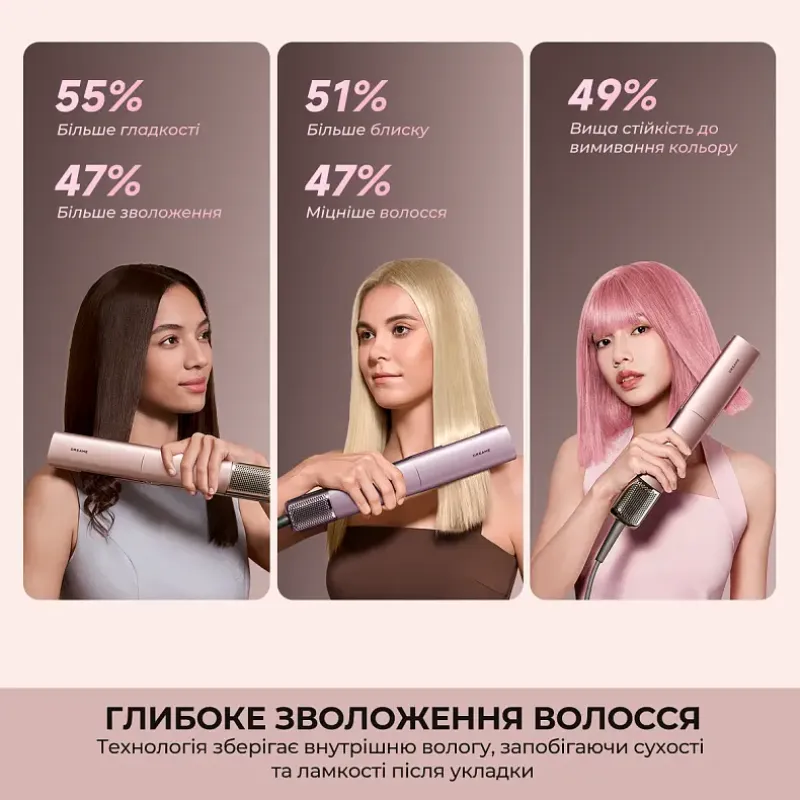 Dreame Aero Straight Pro Rosy Purple (AMS02A-RP)