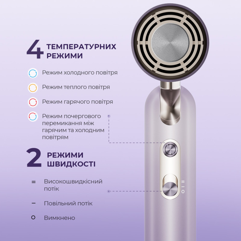 Dreame Pocket Ultra Purple (AHD52-PPL)