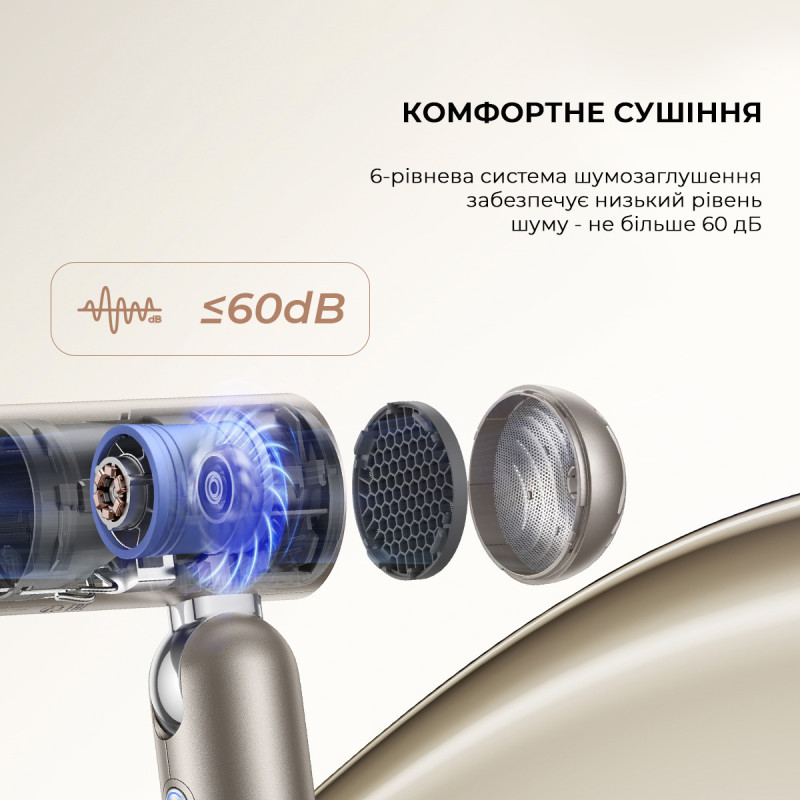 Dreame Pocket Hair Dryer (AHD51) Titanium