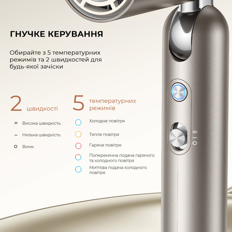 Dreame Pocket Hair Dryer (AHD51) Titanium