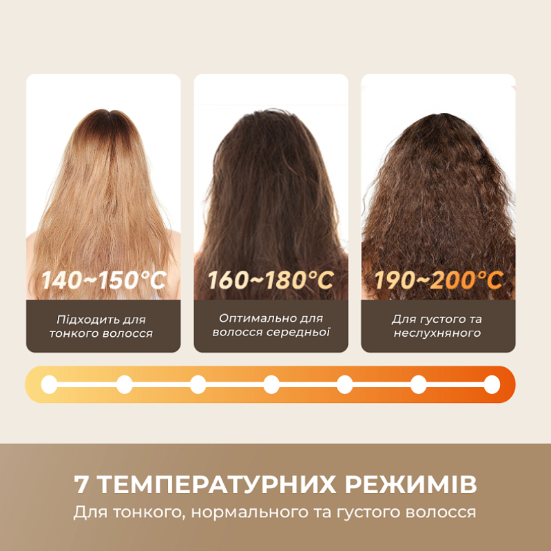 Dreame Silky White (AA02A-WH)