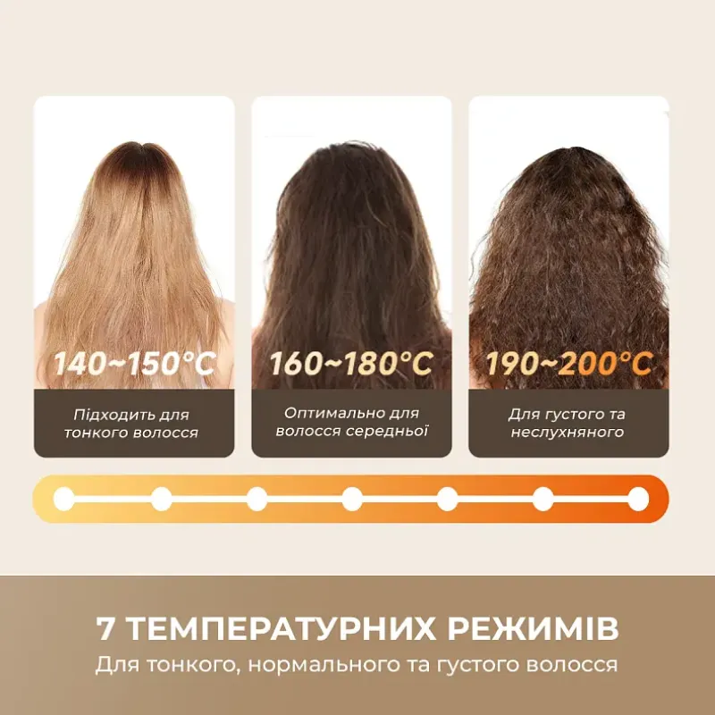 Dreame Silky White (AA02A-WH)