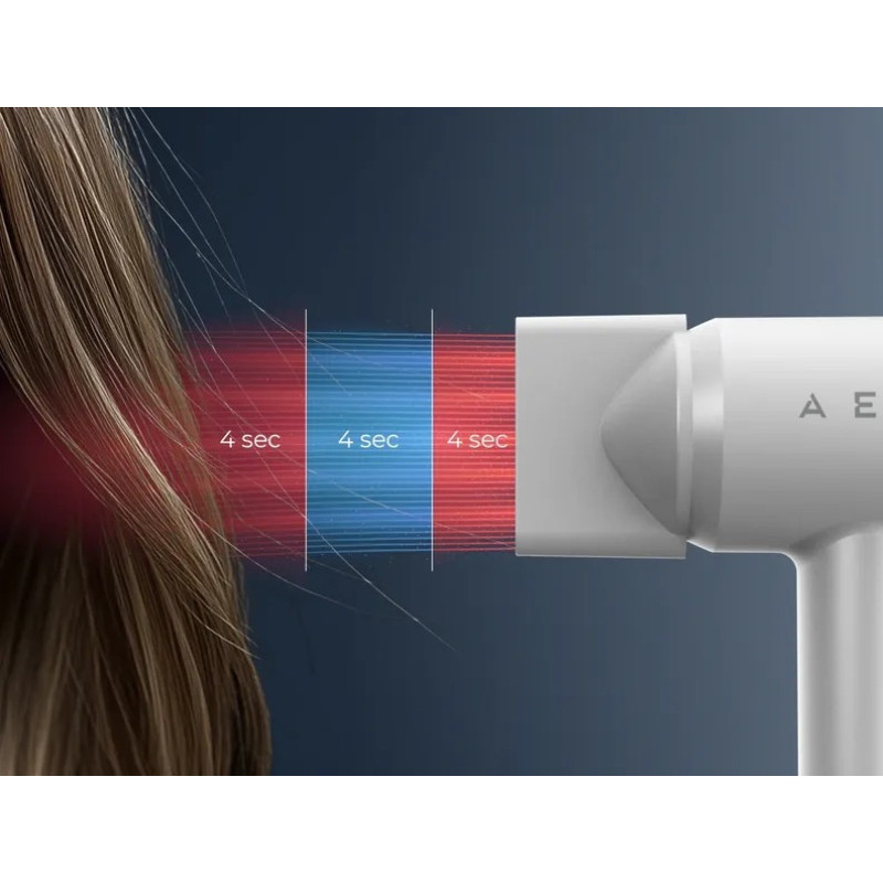 AENO HD4 (AHD0004)
