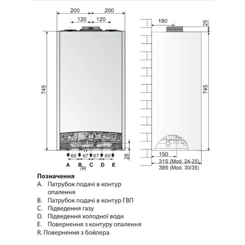 Котел опалення Ariston CLAS ONE WIFI 30 (3302124)
