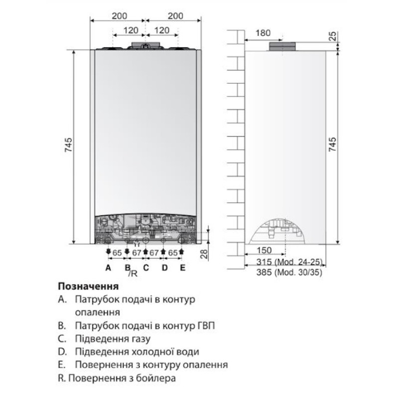 Котел опалення Ariston CLAS ONE WIFI 35 (3302125)