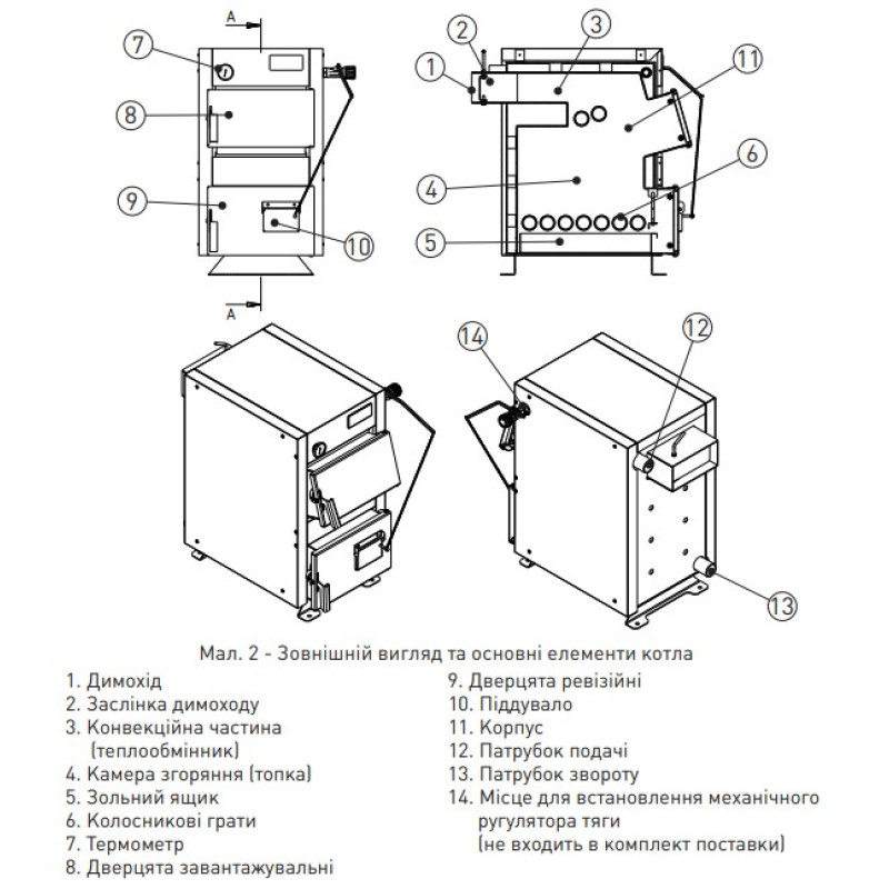 Котел отопления Marten Base MB-15