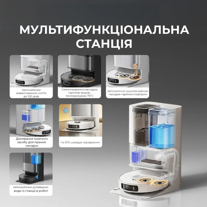 Робот-пылесос Dreame L40 Ultra AE Black (RLL77SE-Bl)
