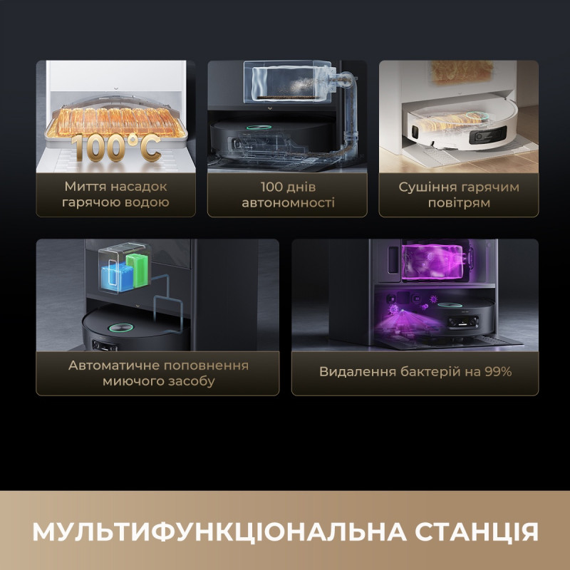 Робот-пылесос Dreame Aqua 10 Ultra Track Complete White (RLR81CE-1-WH)