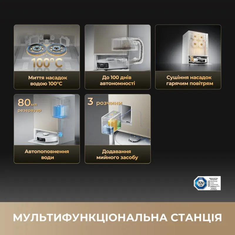 Робот-пылесос Dreame Matrix 10 Pro Black (RLM61HE-Bl)