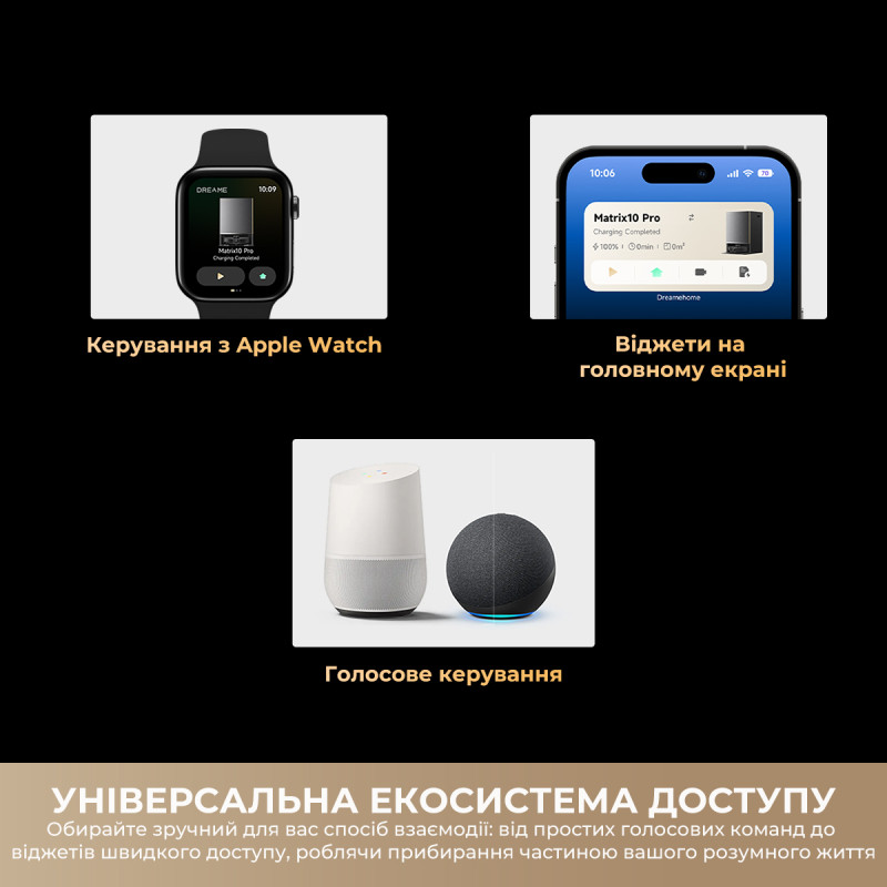 Робот-пилосос Dreame Matrix 10 Pro Black (RLM61HE-Bl)
