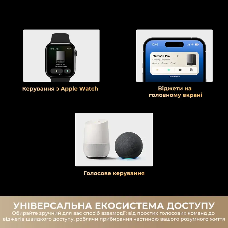 Робот-пылесос Dreame Matrix 10 Pro Black (RLM61HE-Bl)