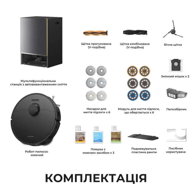 Робот-пылесос Dreame Matrix 10 Pro Black (RLM61HE-Bl)
