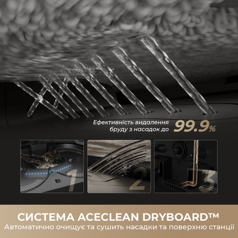 Робот-пылесос Dreame Robot Vacuum X50 Master (RLX86CE-1)