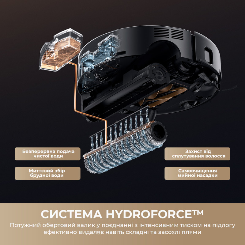 Робот-пилосос Mova S70 Ultra Roller Black (RLZ52EE-Bl)
