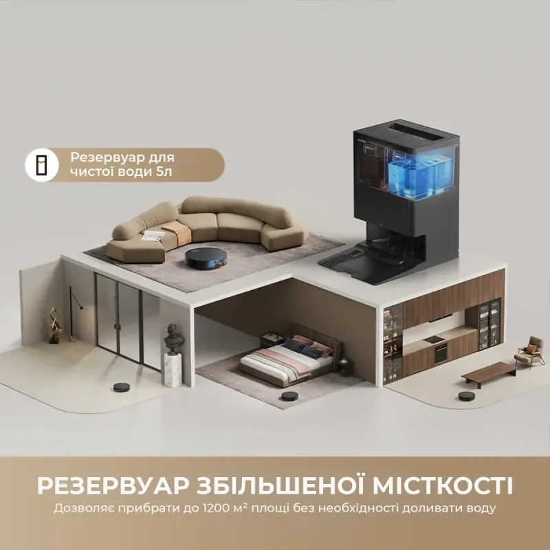 Робот-пылесос Mova S70 Roller White (RLZ12SE-Wh)