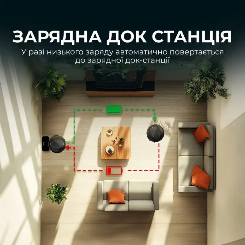 Робот-пилосос CECOTEC Conga 7690 Immortal Max Home (A01_EU01_107140)