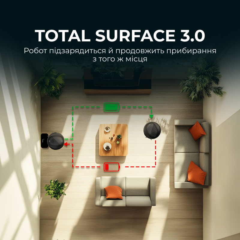 Робот-пилосос CECOTEC Conga 9590 Spin Revolution Ultra Power Home (A01_EU01_100146)