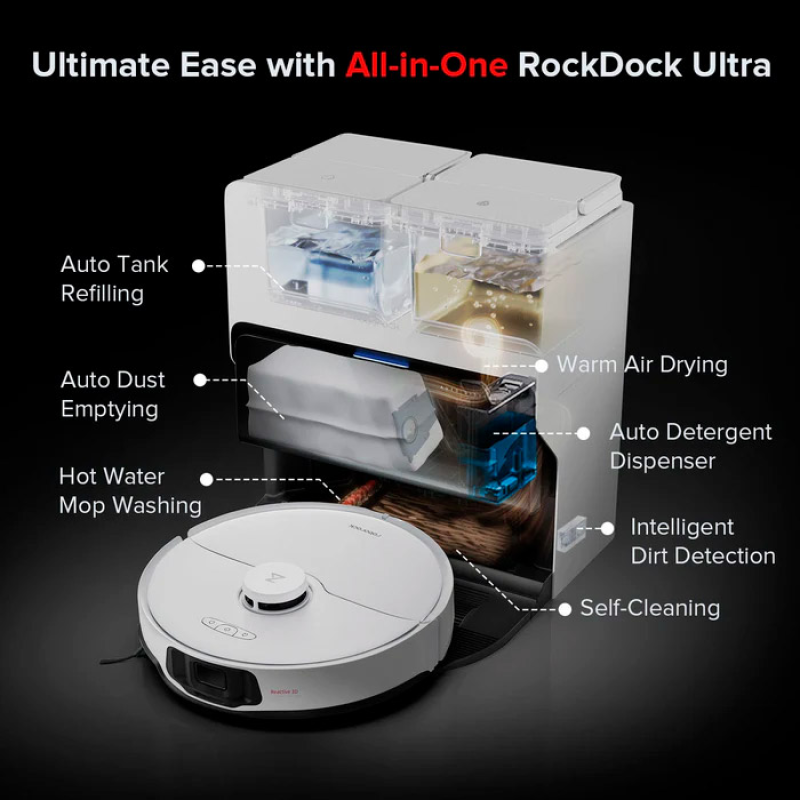 Roborock S8 Max Ultra White (S8MU02-00)