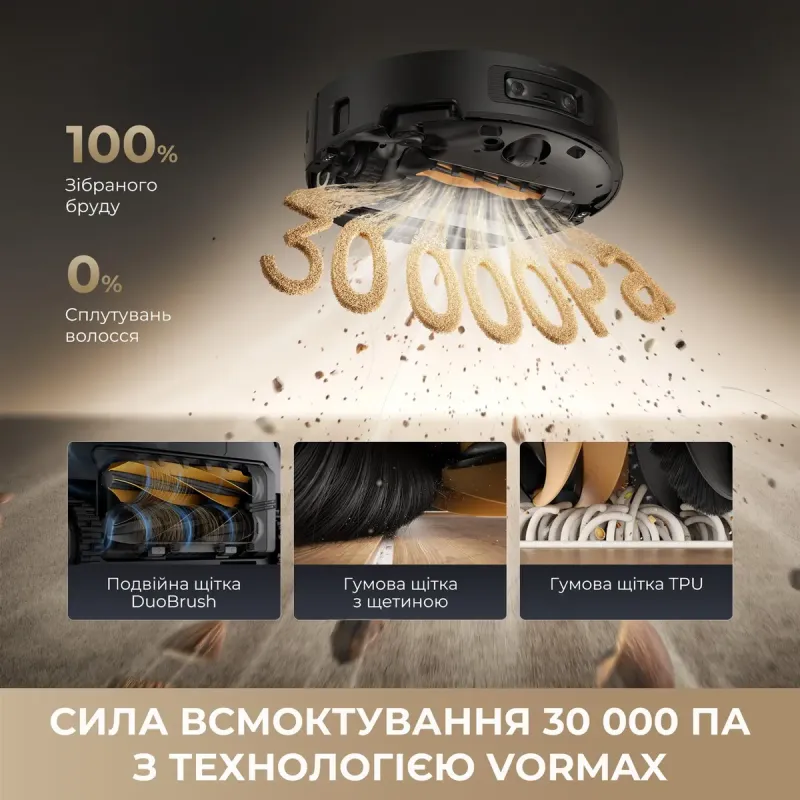 Робот-пылесос Dreame Aqua 10 Ultra Roller Complete White (RLH71DE-1-wh)