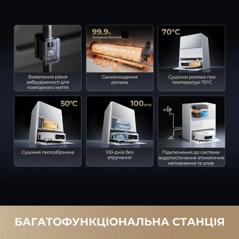 Робот-пылесос Dreame Aqua 10 Ultra Roller Complete White (RLH71DE-1-wh)