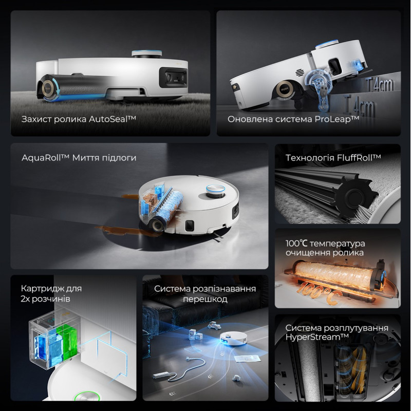 Робот-пилосос Dreame Aqua 10 Ultra Roller Complete White (RLH71DE-1-wh)