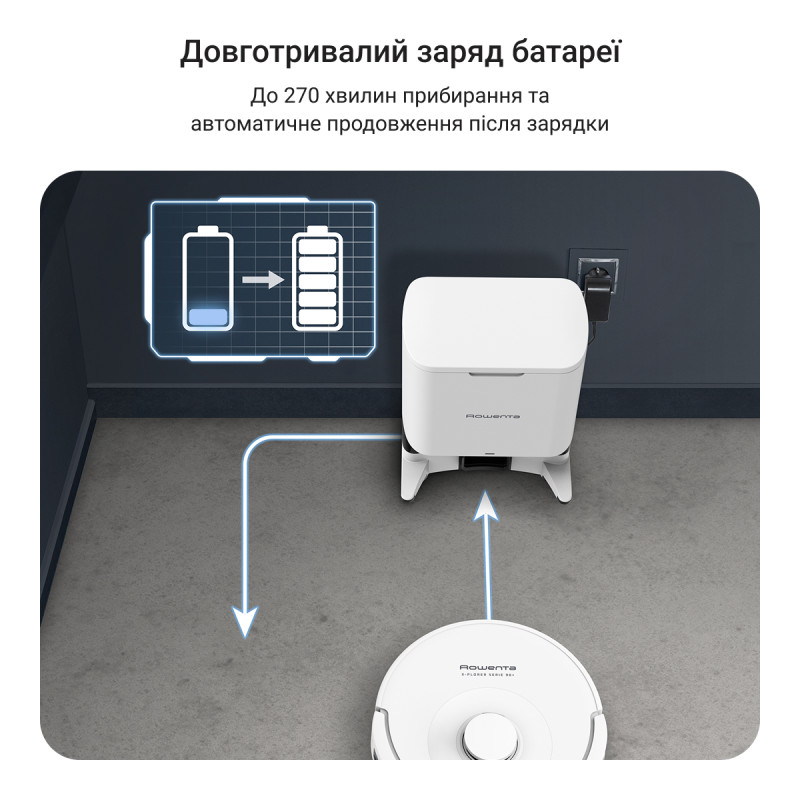 Робот-пылесос Rowenta RR8797WH