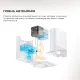 Робот-пилосос MOVA P50 Ultra (RLP23SE)