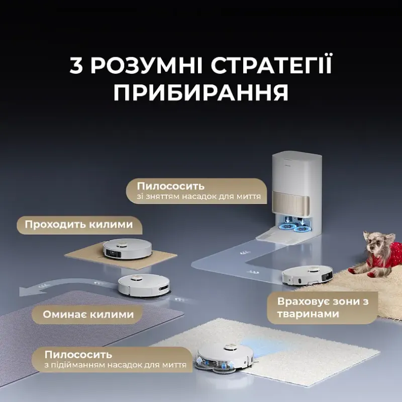 Робот-пилосос Dreame L40s Pro Ultra (RLL74CE-Wh)