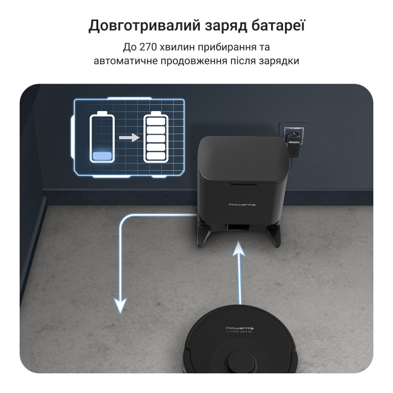 Робот-пилосос Rowenta X-PLORER Serie 85+ RR87D5WH