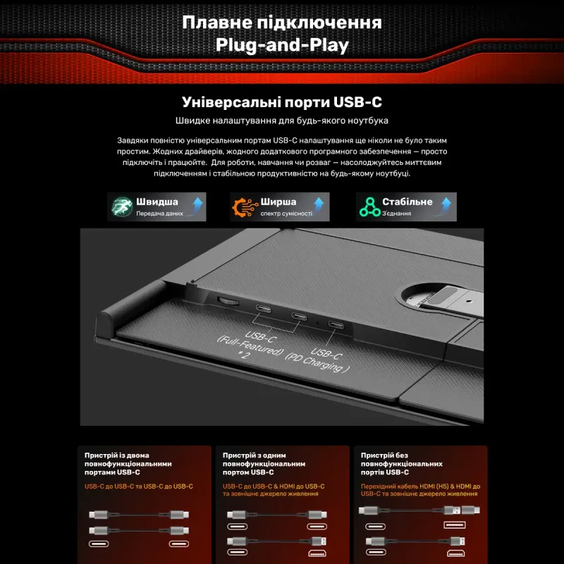 Монитор Blackview BVDCM6