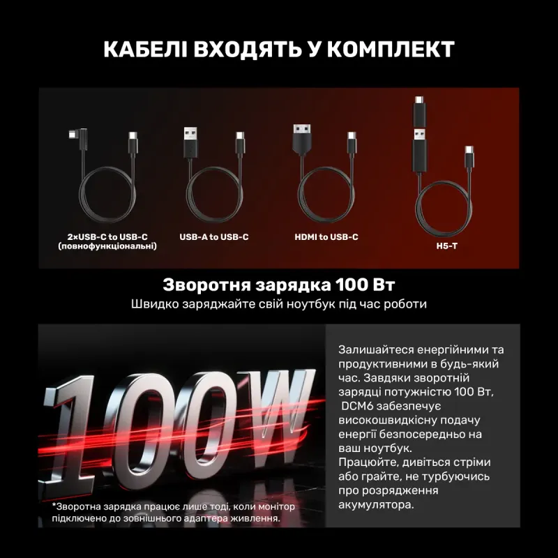 Монитор Blackview BVDCM6