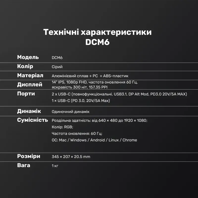 Монитор Blackview BVDCM6