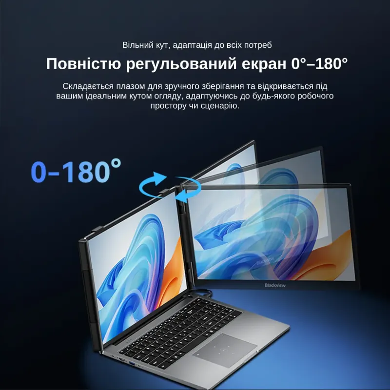 Монитор Blackview BVSCM5