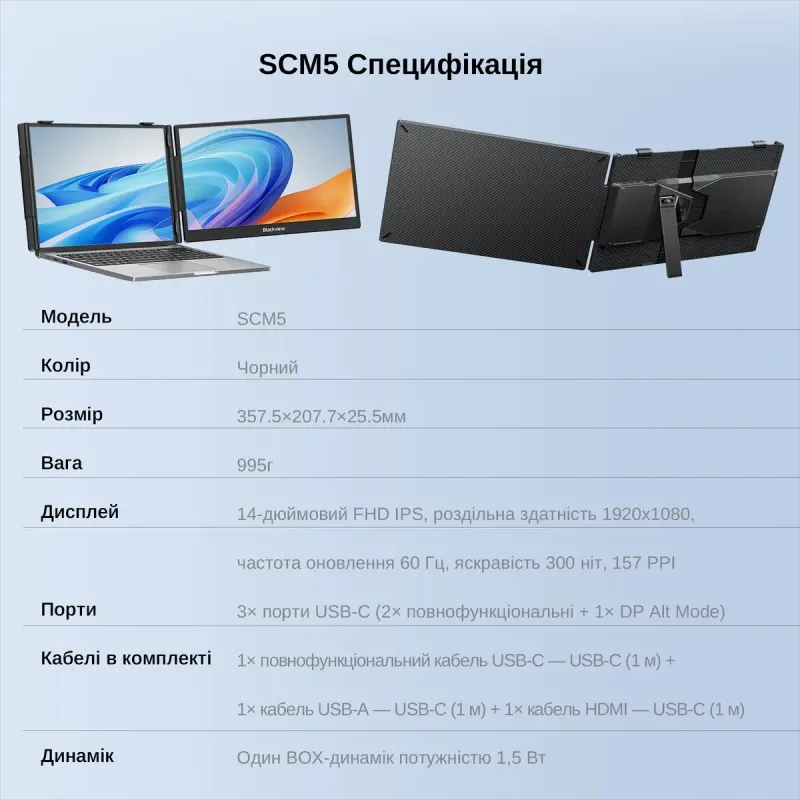 Монитор Blackview BVSCM5