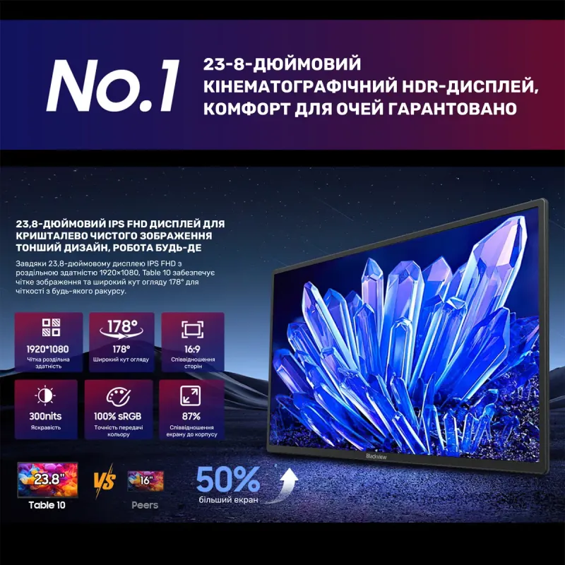 Монитор Blackview Table 10 (BVTABLE10)