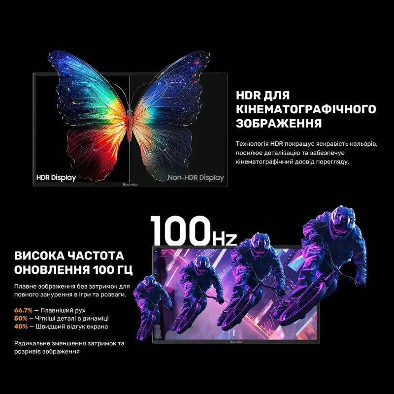 Монитор Blackview Table 10 (BVTABLE10)