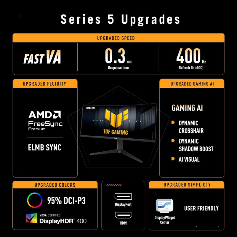 Монітор ASUS 34