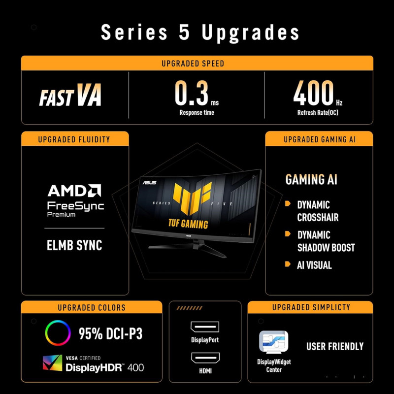 Монітор ASUS TUF Gaming VG34WQ5A Curved (90LM0CP1-B01171)