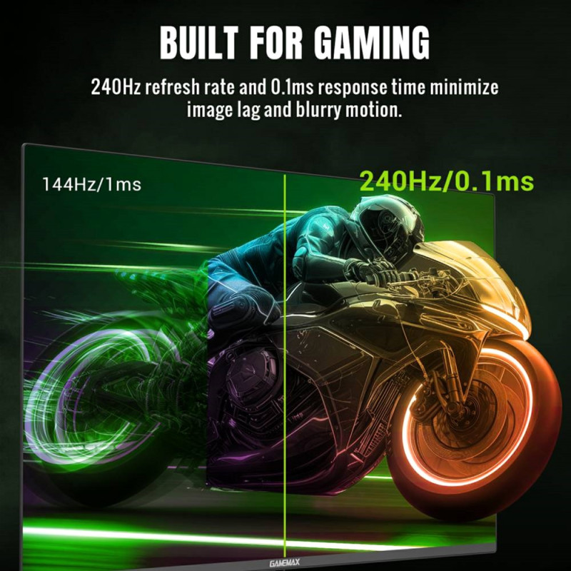 Монитор GAMEMAX GMX32UCDM