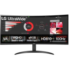 LG UltraWide 34WR50QC-B