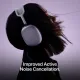 Наушники Apple AirPods Max 2 (MHWN4ZE/A) Orange