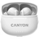 Canyon TWS-8 White (CNS-TWS8W)