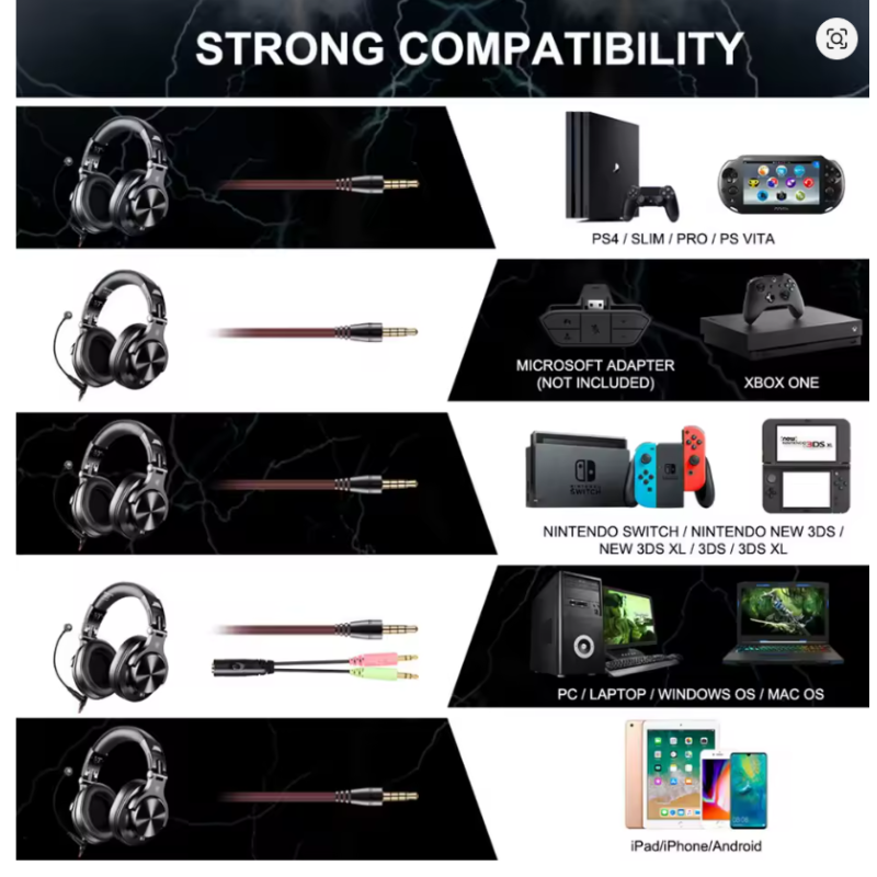 Наушники OneOdio A71M Black