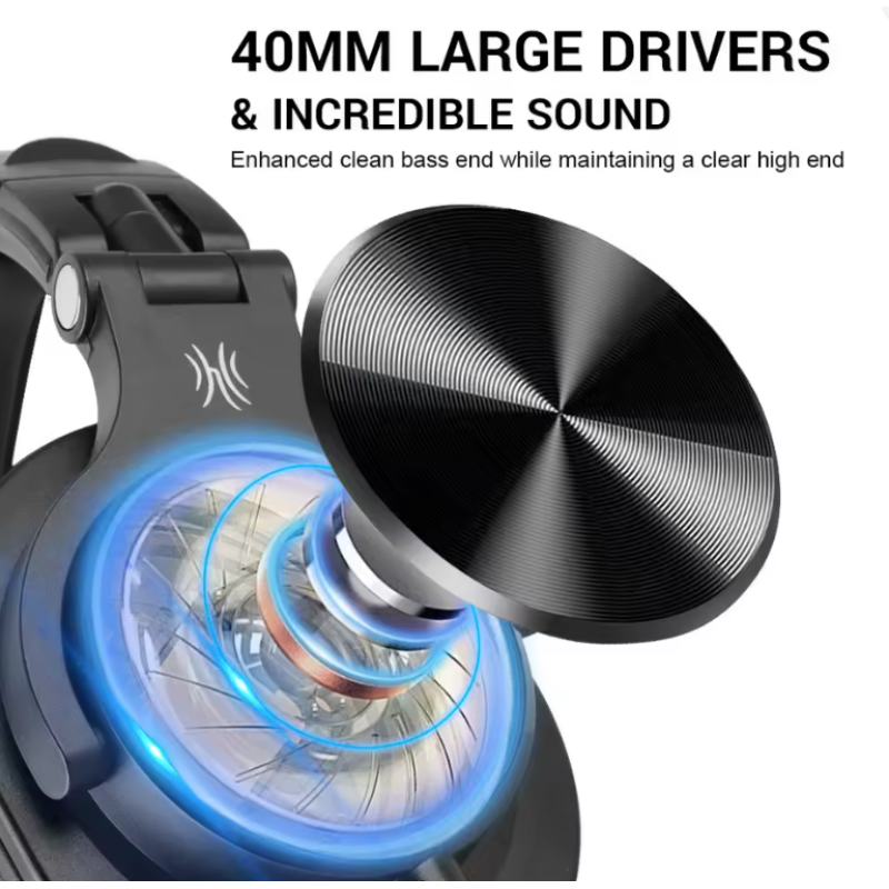 Наушники OneOdio A71M Black