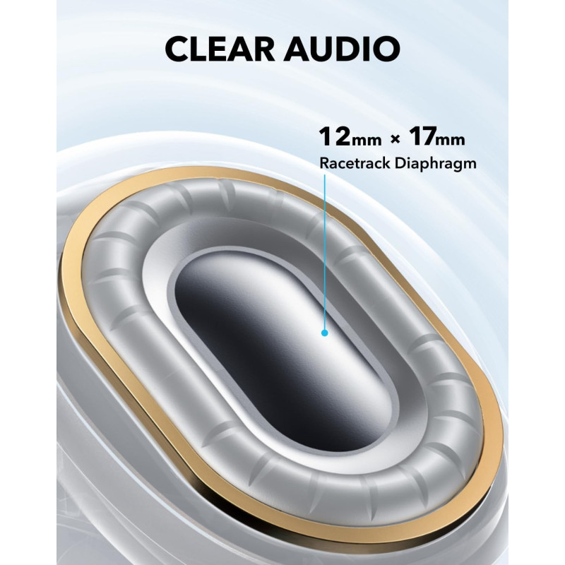 Anker SoundСore C40i Dark Gray (A3331GZ1)