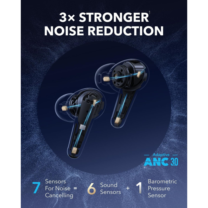 Наушники Anker SoundCore Liberty 4 Pro Green (A3954G61)