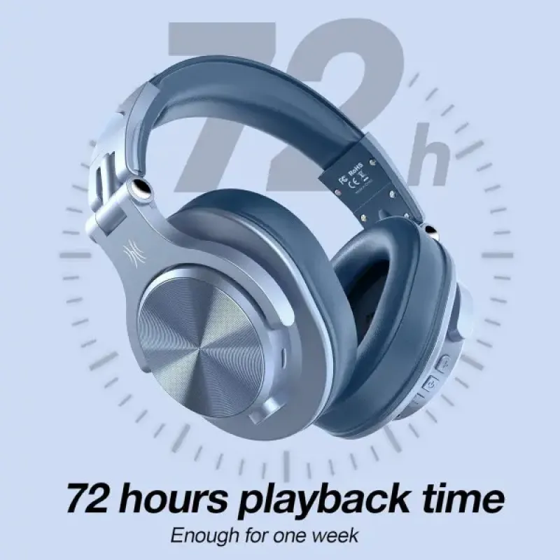 Наушники OneOdio A70 Sky Blue