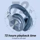 Наушники OneOdio A70 Sky Blue