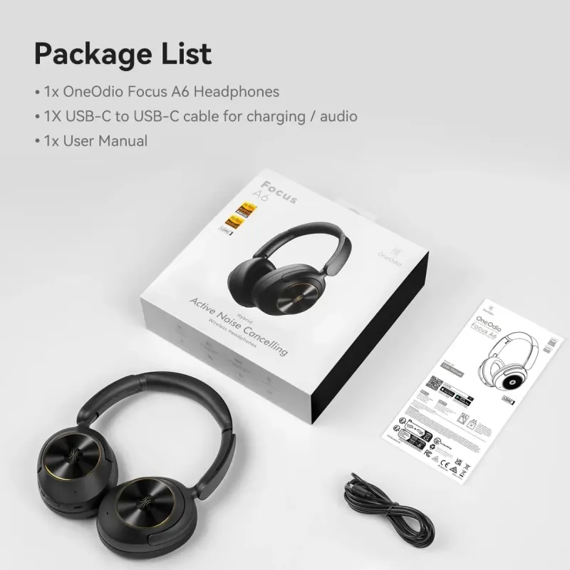 Наушники OneOdio A6 Black