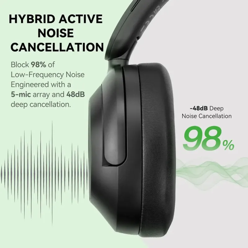 Наушники OneOdio A6 Black